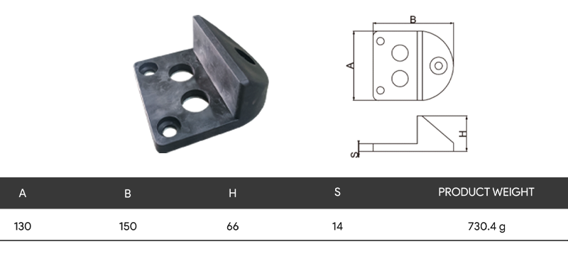 Swing gate stopper Measurements