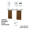 Hanging Door Hardware