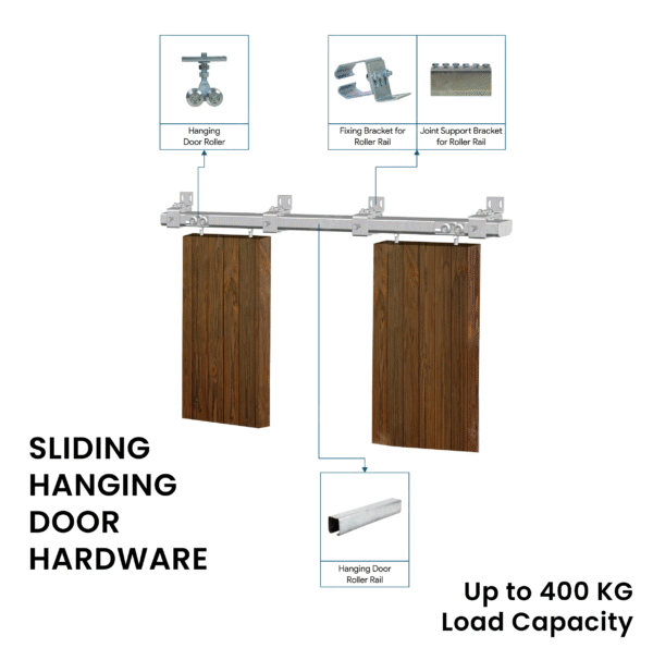 Hanging Door Hardware